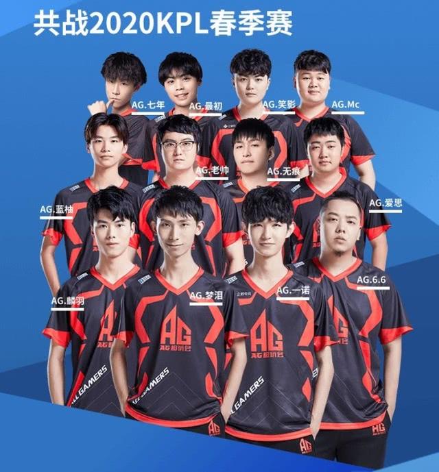 球权冲突