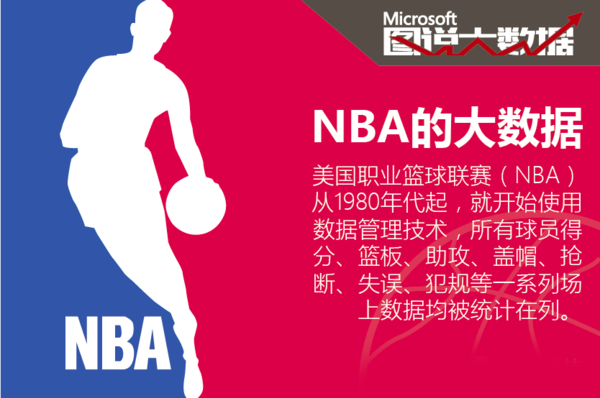 涯无疑是令