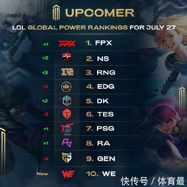 搏在赛场上 搏在赛场上