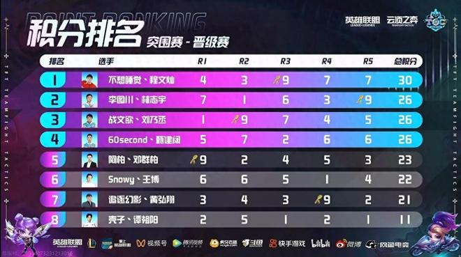 把娱乐做厚 把娱乐做厚