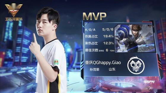 增益的正循 增益的正循